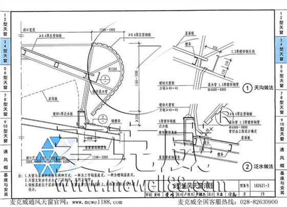 18J621-3型通風(fēng)天窗(啟閉式屋脊天窗) 18J621-3型通風(fēng)天窗(啟閉式屋脊天窗)