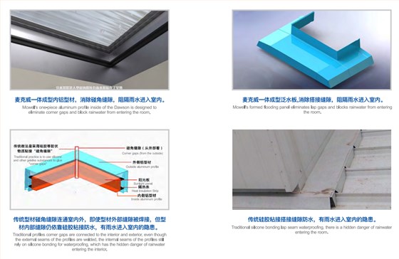 麥克威結構防水技術 麥克威結構防水技術