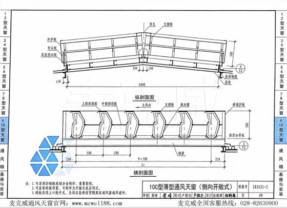 10C型薄型通風天窗 10C型薄型通風天窗