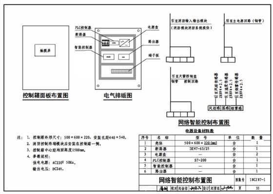 18cj87-1網(wǎng)絡(luò)智能控制布置圖 18cj87-1網(wǎng)絡(luò)智能控制布置圖