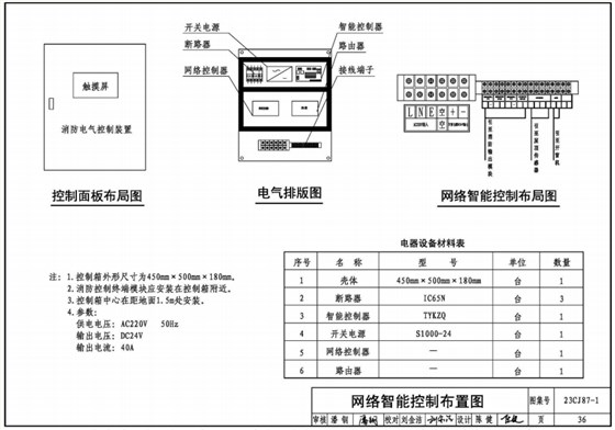 23CJ87-1網絡智能控制布置圖