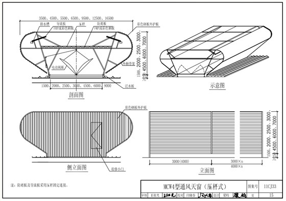 mcw4型通風天窗 mcw4型通風天窗