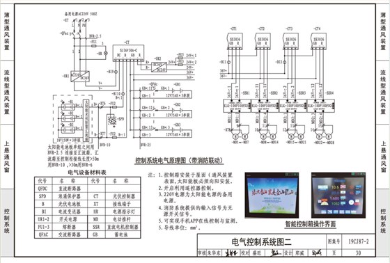 19ci87-2采光通風(fēng)天窗電氣控制 19ci87-2采光通風(fēng)天窗電氣控制