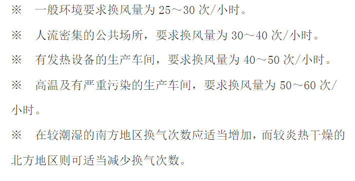 車間通風換氣次數 車間通風換氣次數