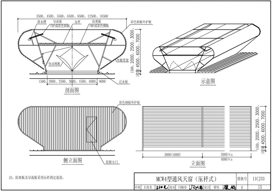 MCW4型通風天窗結構示意圖