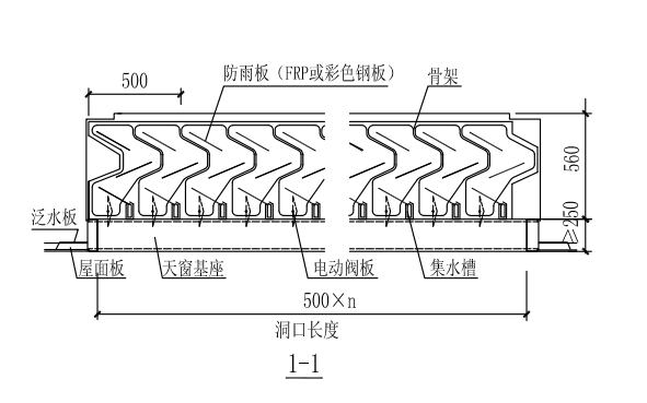 tc10a薄型通風天窗骨架示意圖 tc10a薄型通風天窗骨架示意圖
