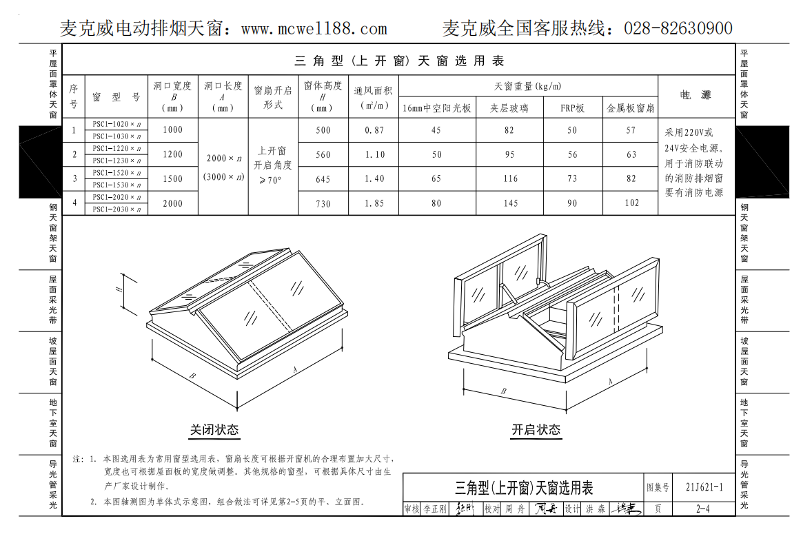 21j621-1圖集-三角型天窗 21j621-1圖集-三角型天窗