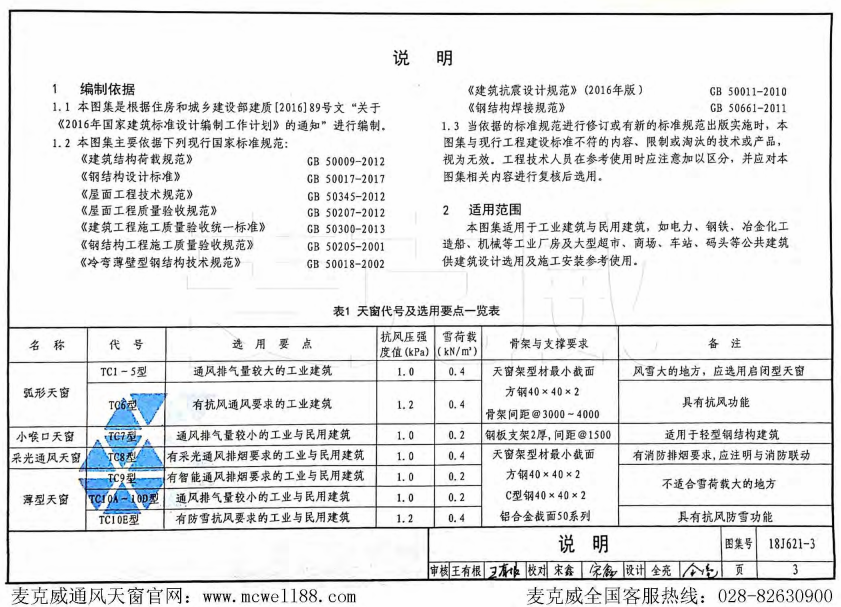 18j621-3通風天窗 18j621-3通風天窗