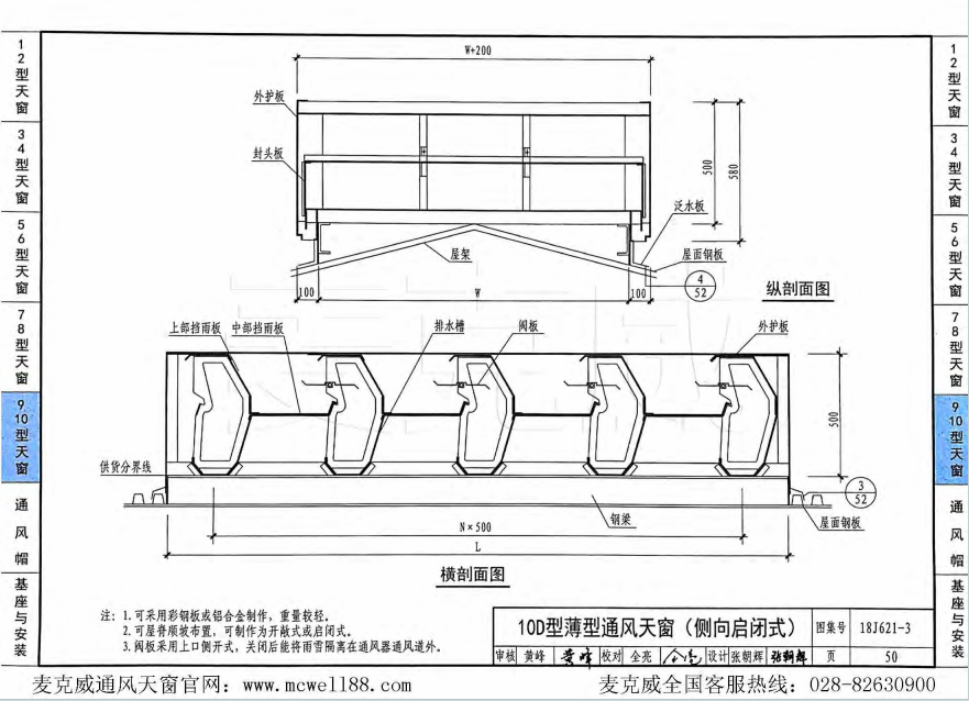 10D型薄型通風天窗 10D型薄型通風天窗