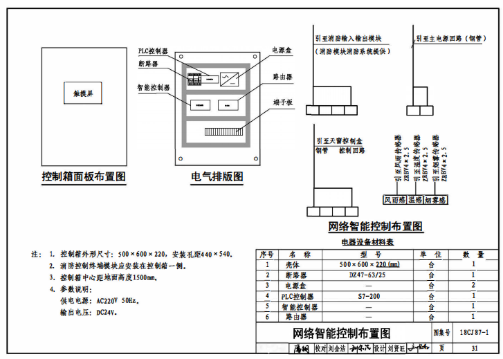 18cj87-1網絡智能控制布置圖 18cj87-1網絡智能控制布置圖