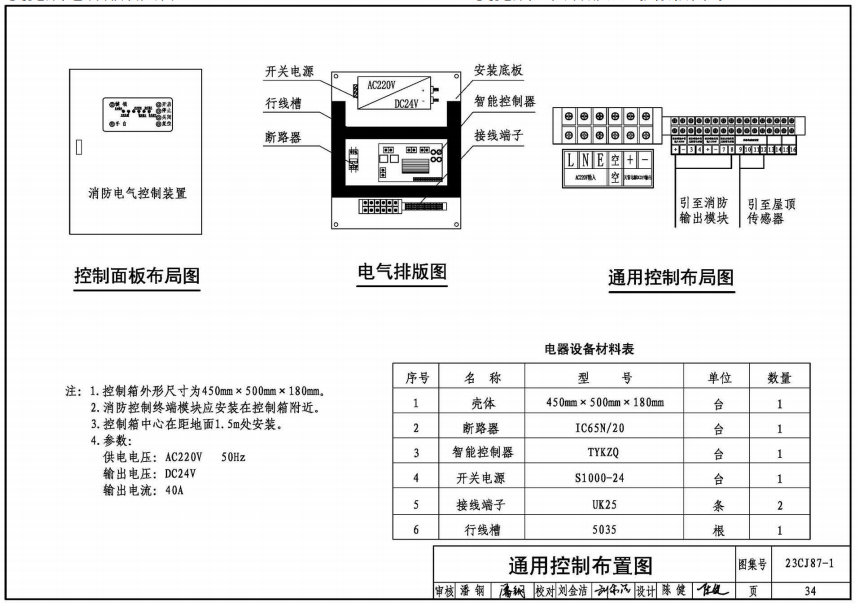 23CJ87-1通用控制布置圖 23CJ87-1通用控制布置圖