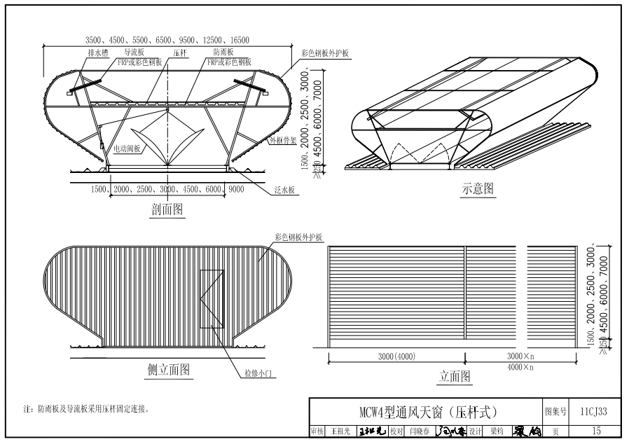 mcw4型通風天窗