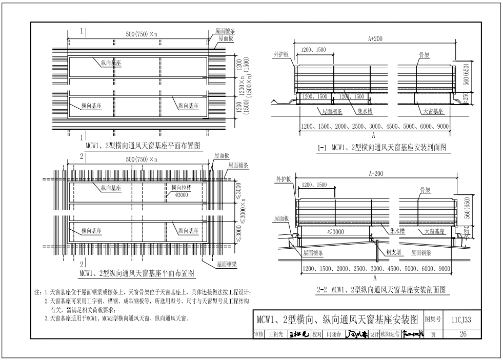 11cj33MCW1、2型橫向、縱向通風天窗基座安裝圖 11cj33MCW1、2型橫向、縱向通風天窗基座安裝圖