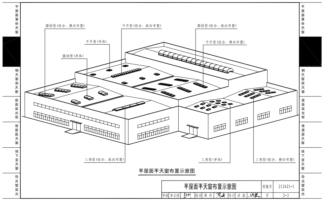 平屋面平天窗 平屋面平天窗