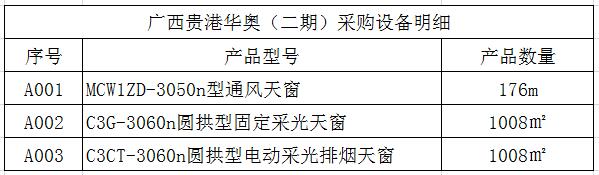 廣西通風天窗 廣西通風天窗
